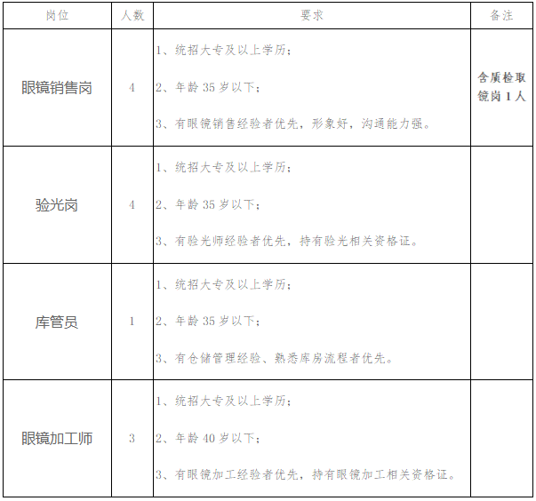 1762852176940208.png 83d00c11-dab6-49b8-ab7d-e8496b947cee.png